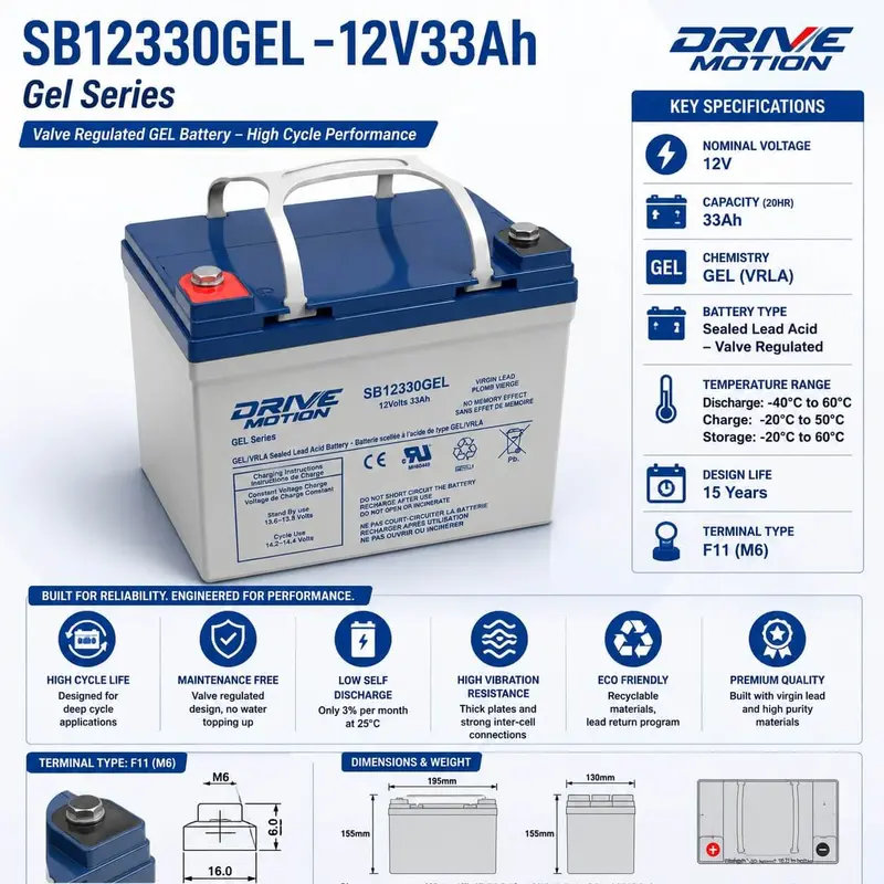 Sb12330Gel Deep Cycle Gel Battery – 12V 33Ah Vrla Maintenance-Free Power (Model 8Gu1) 1