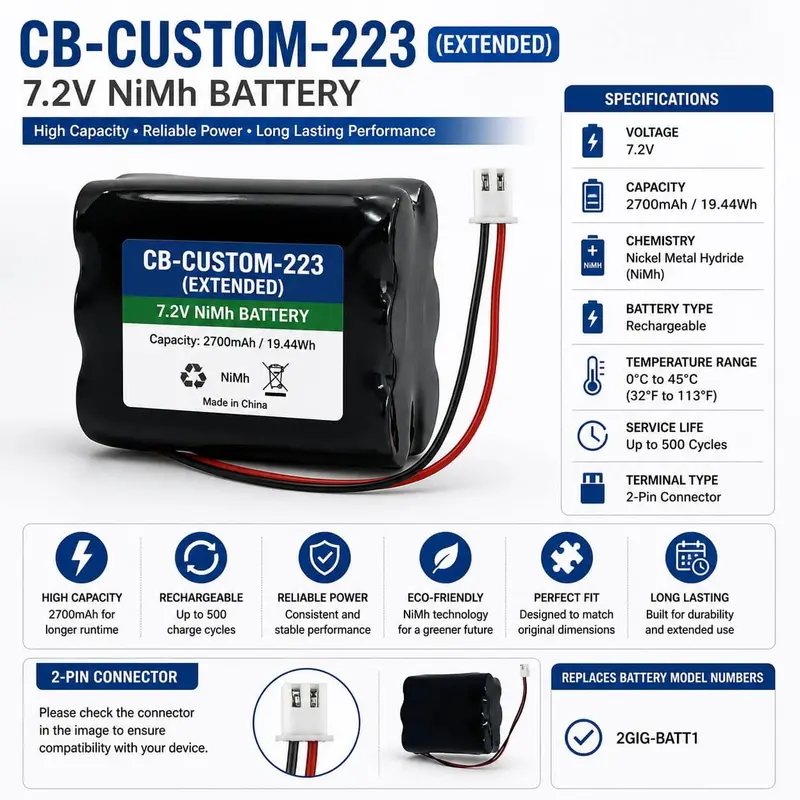 2Gig Batt1X Extended Backup Battery – 7.2V 2700Mah (19.44Wh) 1