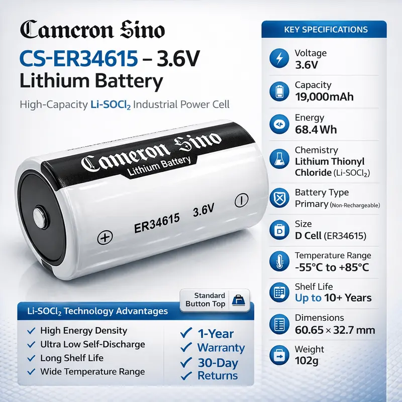 Er34615 D-Cell Lithium Thionyl Chloride Battery – 3.6V 19Ah (Xl-200F/Xl-205F/Tl-5930/S/Lsh20 Compatible) 1