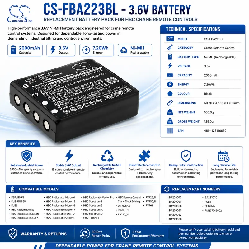 Hbc Radiomatic Crane Remote Battery – 3.6V Li-Ion, 2000Mah (7.20Wh) For Quadrix/Keynote/Patrol D 1